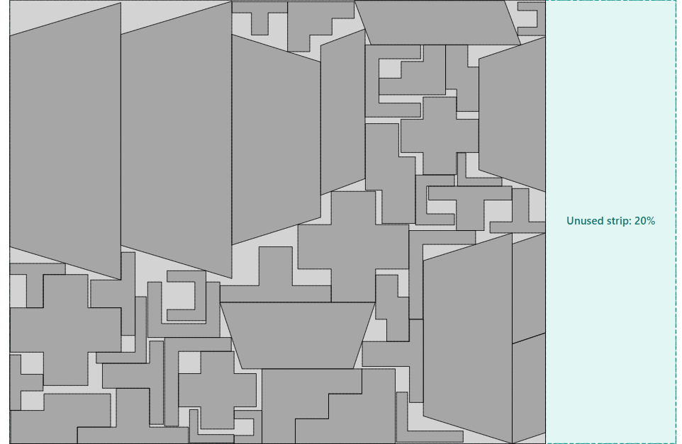 Optimized sheet metal nesting with tightly packed parts, minimal waste, and high utilization